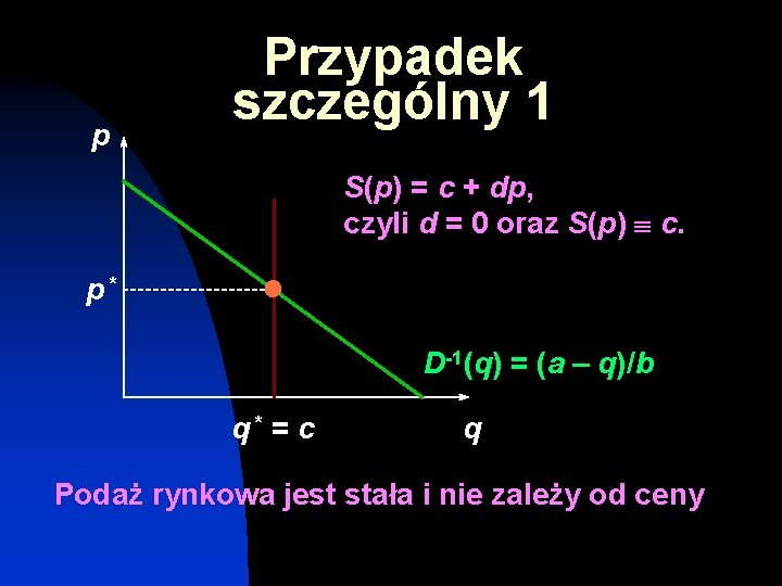 p Przypadek szczególny 1 S(p) = c + dp, czyli d = 0 oraz