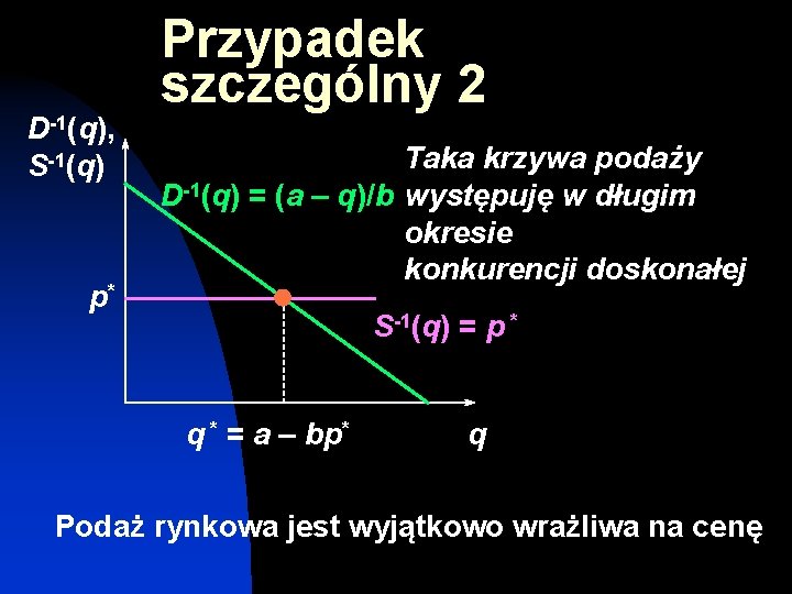 D-1(q), S-1(q) p* Przypadek szczególny 2 Taka krzywa podaży D-1(q) = (a – q)/b