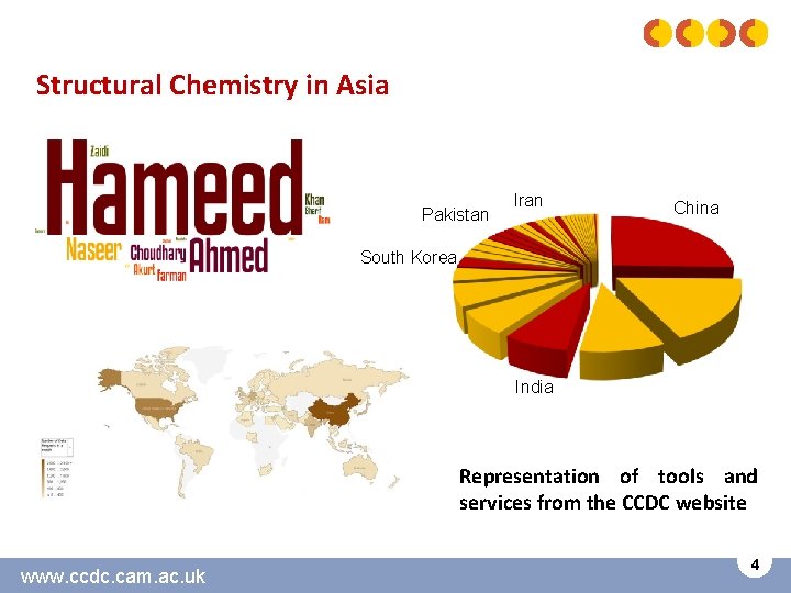 Structural Chemistry in Asia Pakistan Iran China South Korea India Representation of tools and