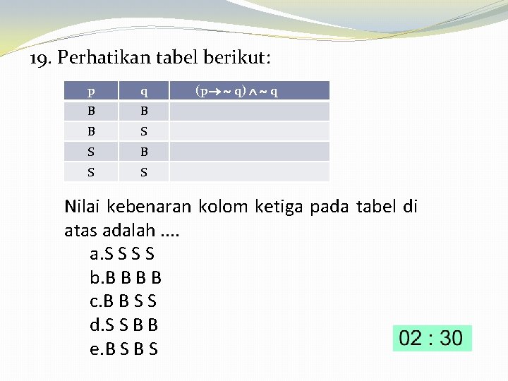 19. Perhatikan tabel berikut: p q B B B S S (p q) q