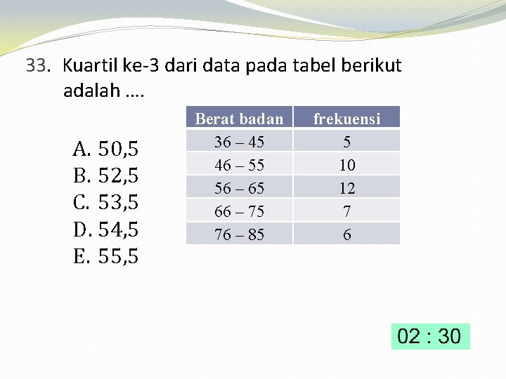 33. Kuartil ke-3 dari data pada tabel berikut adalah …. A. 50, 5 B.