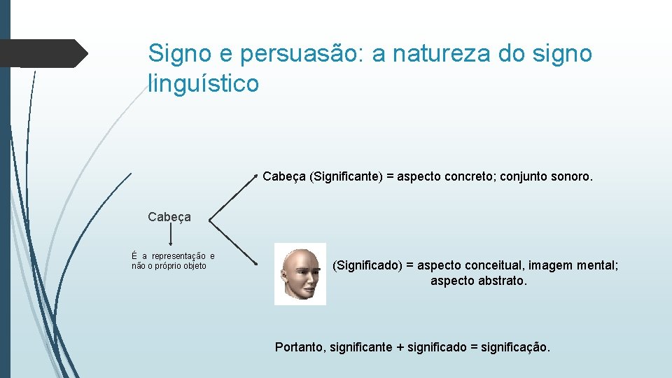 Signo e persuasão: a natureza do signo linguístico Cabeça (Significante) = aspecto concreto; conjunto
