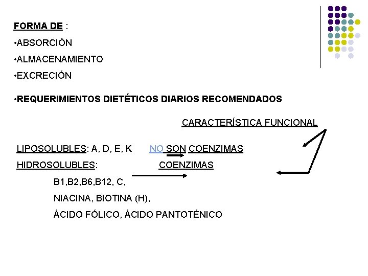 FORMA DE : • ABSORCIÓN • ALMACENAMIENTO • EXCRECIÓN • REQUERIMIENTOS DIETÉTICOS DIARIOS RECOMENDADOS FORMA DE : • ABSORCIÓN • ALMACENAMIENTO • EXCRECIÓN • REQUERIMIENTOS DIETÉTICOS DIARIOS RECOMENDADOS