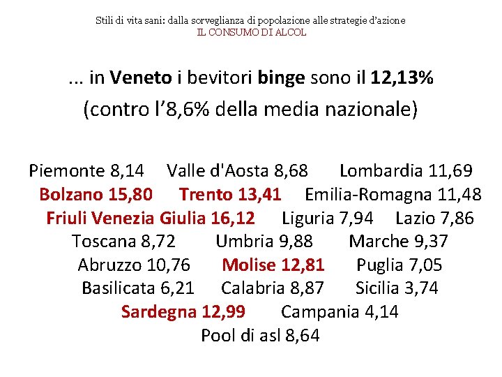 Stili di vita sani: dalla sorveglianza di popolazione alle strategie d’azione IL CONSUMO DI