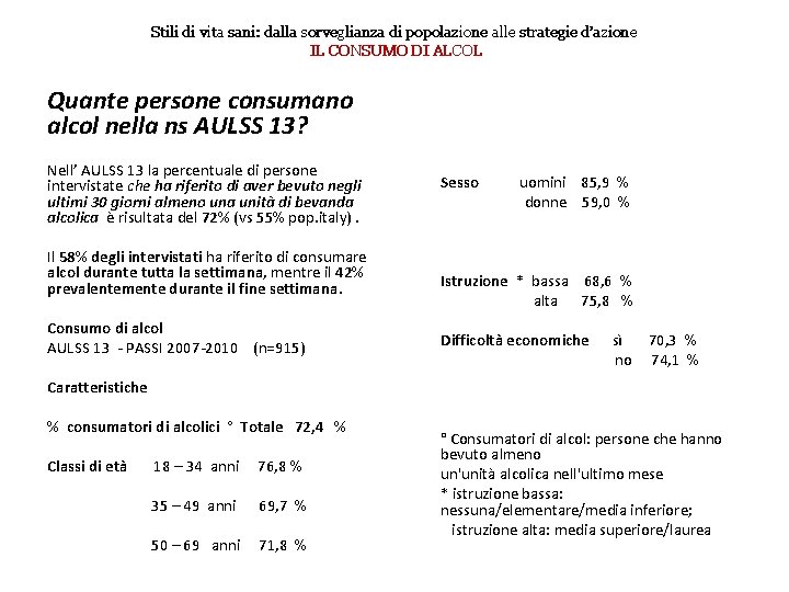 Stili di vita sani: dalla sorveglianza di popolazione alle strategie d’azione IL CONSUMO DI