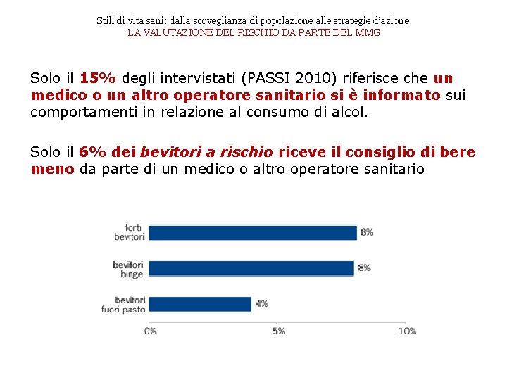 Stili di vita sani: dalla sorveglianza di popolazione alle strategie d’azione LA VALUTAZIONE DEL
