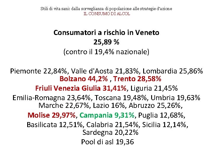 Stili di vita sani: dalla sorveglianza di popolazione alle strategie d’azione IL CONSUMO DI