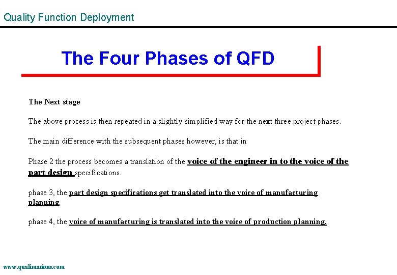 Quality Function Deployment The Four Phases of QFD The Next stage The above process