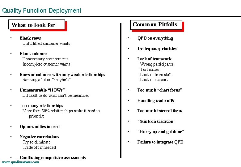 Quality Function Deployment Common Pitfalls What to look for • • Blank rows Unfulfilled