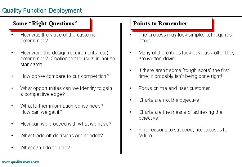 Quality Function Deployment Some “Right Questions” Points to Remember • How was the voice