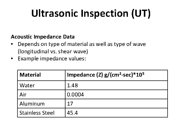 Ultrasonic Inspection (UT) Acoustic Impedance Data • Depends on type of material as well