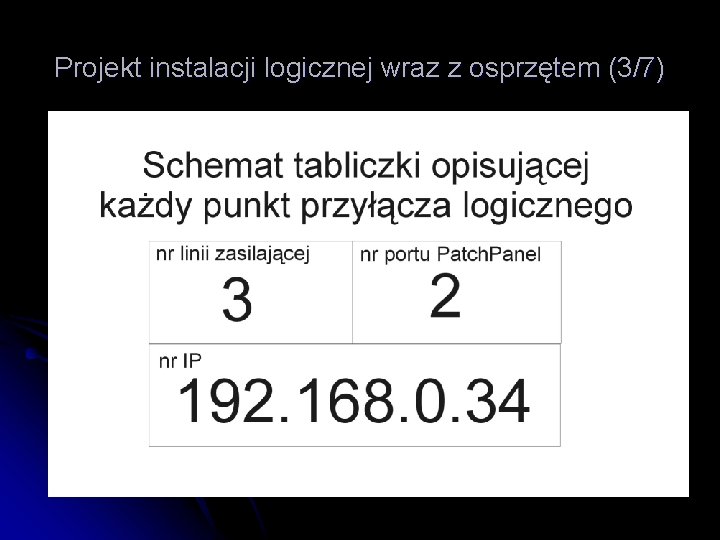 Projekt instalacji logicznej wraz z osprzętem (3/7) 