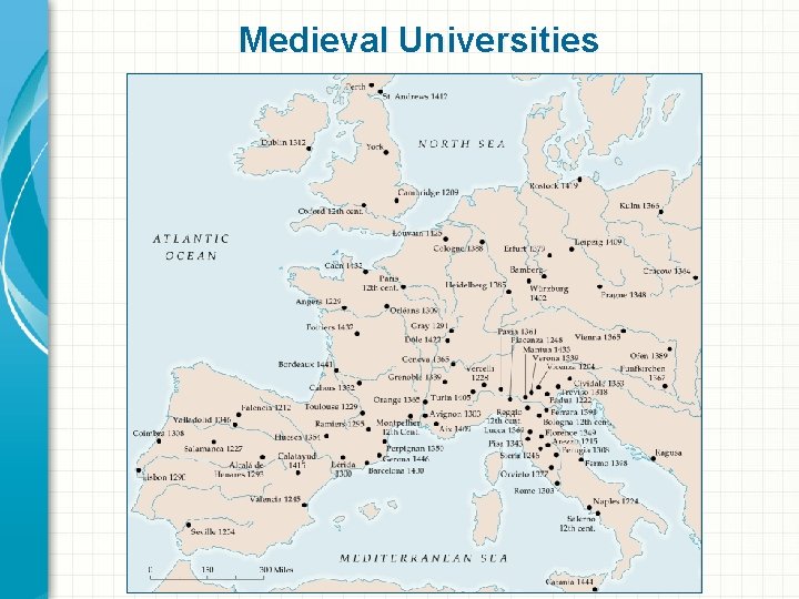 Medieval Universities 