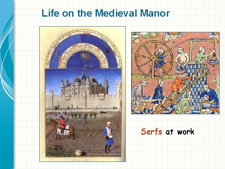 Life on the Medieval Manor Serfs at work 