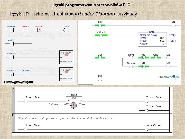 Języki programowania sterowników PLC Język LD – schemat drabinkowy (Ladder Diagram) przykłady 