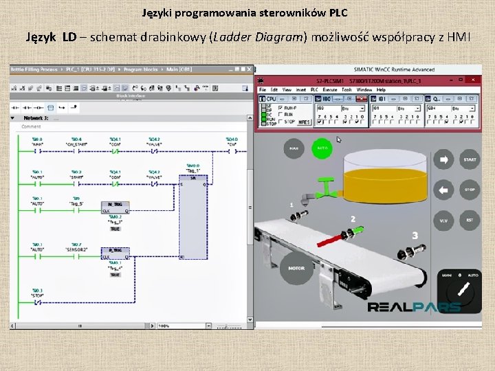 Języki programowania sterowników PLC Język LD – schemat drabinkowy (Ladder Diagram) możliwość współpracy z