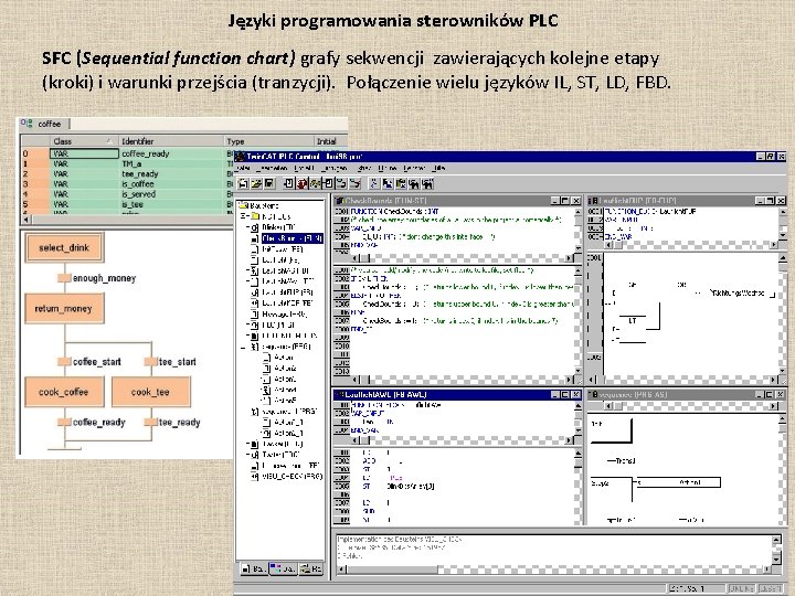 Języki programowania sterowników PLC SFC (Sequential function chart) grafy sekwencji zawierających kolejne etapy (kroki)