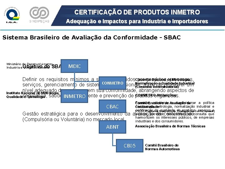 CERTIFICAÇÃO DE PRODUTOS INMETRO Adequação e Impactos para Industria e Importadores Sistema Brasileiro de