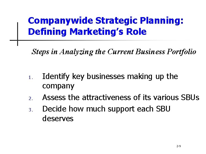 Companywide Strategic Planning: Defining Marketing’s Role Steps in Analyzing the Current Business Portfolio 1.