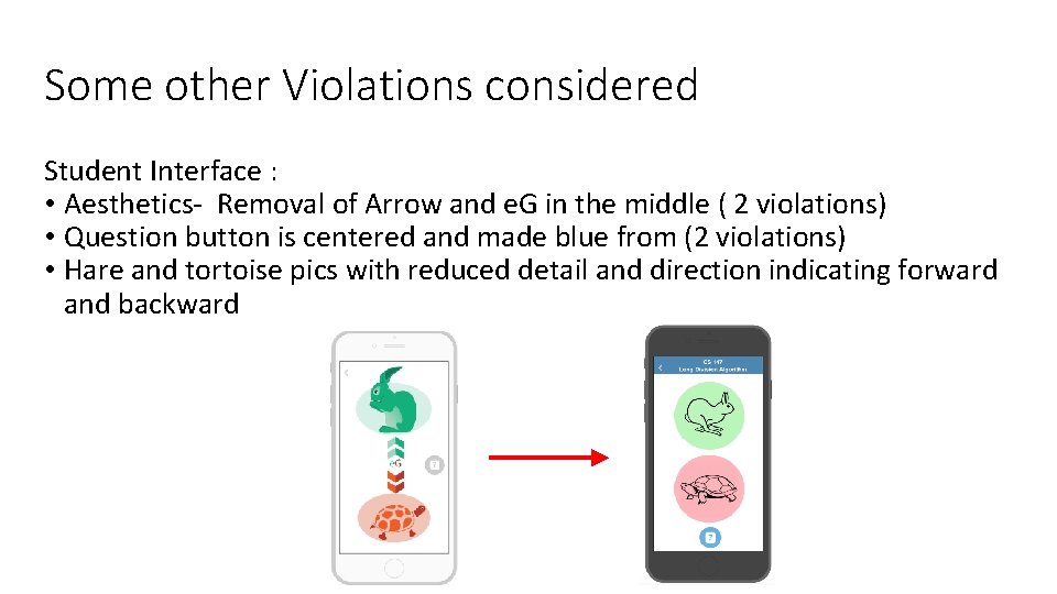 Some other Violations considered Student Interface : • Aesthetics- Removal of Arrow and e.