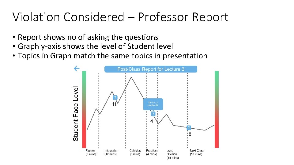 Violation Considered – Professor Report • Report shows no of asking the questions •