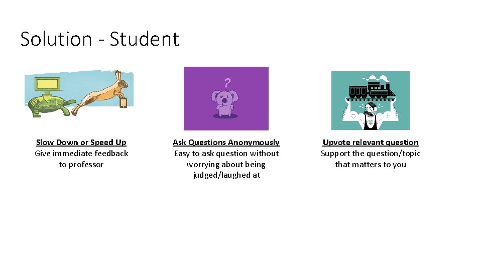 Solution - Student Slow Down or Speed Up Give immediate feedback to professor Ask