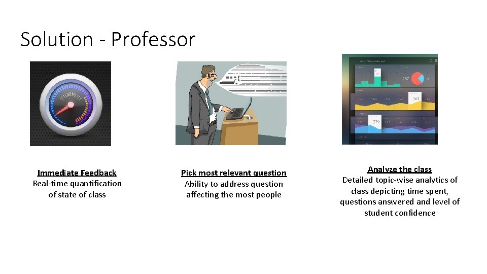 Solution - Professor Immediate Feedback Real-time quantification of state of class Pick most relevant