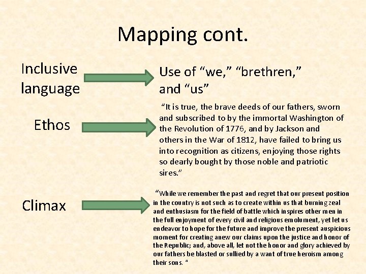 Mapping cont. Inclusive language Ethos Climax Use of “we, ” “brethren, ” and “us”