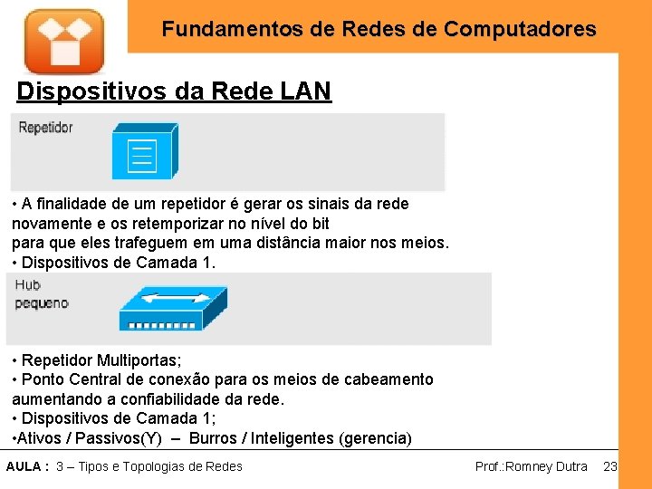 Fundamentos de Redes de Computadores Dispositivos da Rede LAN • A finalidade de um