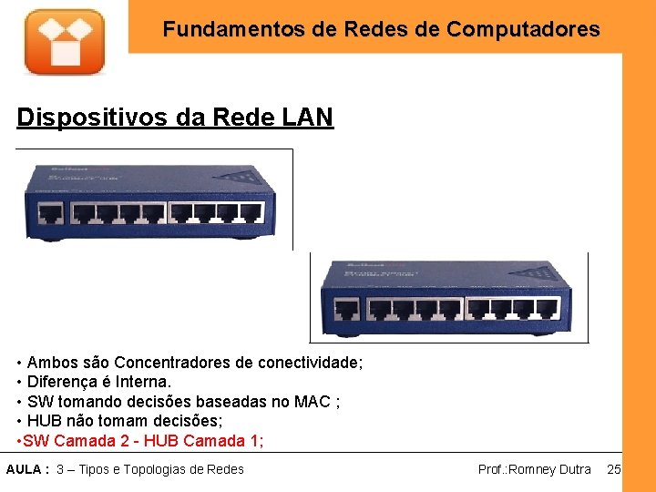 Fundamentos de Redes de Computadores Dispositivos da Rede LAN • Ambos são Concentradores de