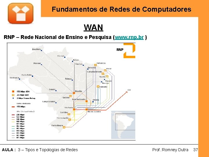 Fundamentos de Redes de Computadores WAN RNP – Rede Nacional de Ensino e Pesquisa