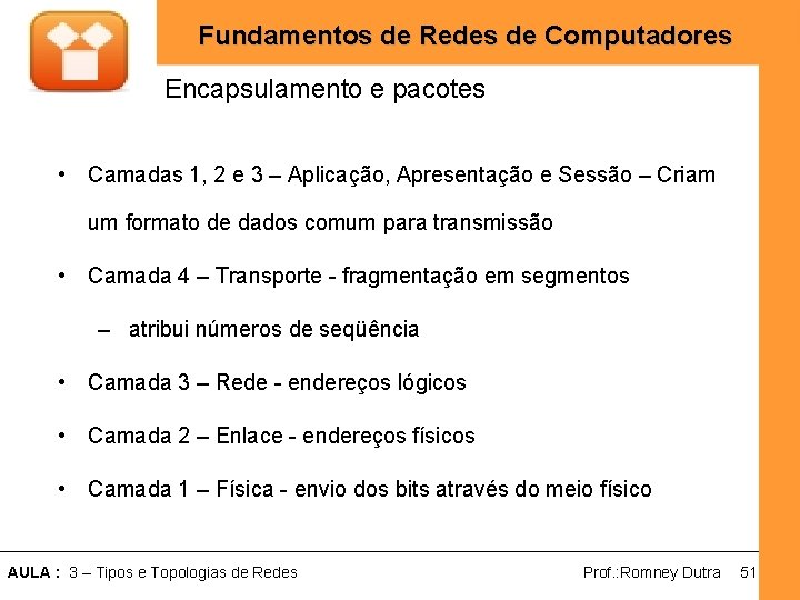 Fundamentos de Redes de Computadores Encapsulamento e pacotes • Camadas 1, 2 e 3