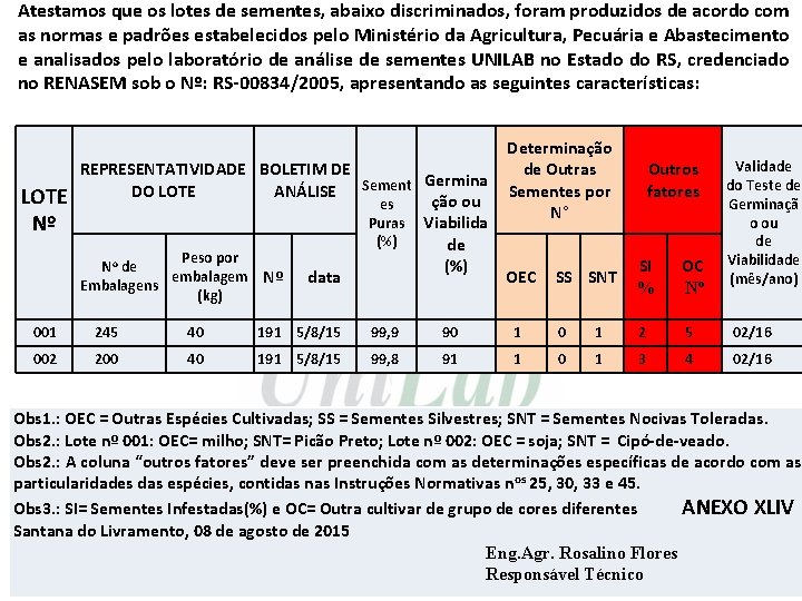 Atestamos que os lotes de sementes, abaixo discriminados, foram produzidos de acordo com as Atestamos que os lotes de sementes, abaixo discriminados, foram produzidos de acordo com as
