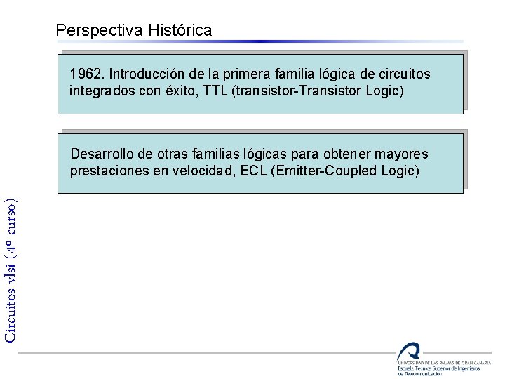 Perspectiva Histórica 1962. Introducción de la primera familia lógica de circuitos integrados con éxito,