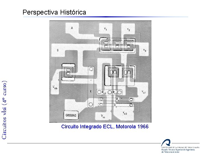 Circuitos vlsi (4º curso) Perspectiva Histórica Circuito Integrado ECL, Motorola 1966 