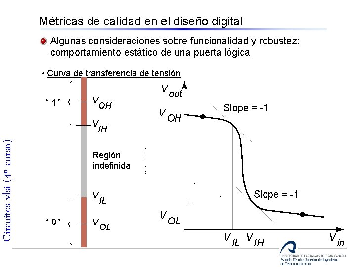 Métricas de calidad en el diseño digital Algunas consideraciones sobre funcionalidad y robustez: comportamiento