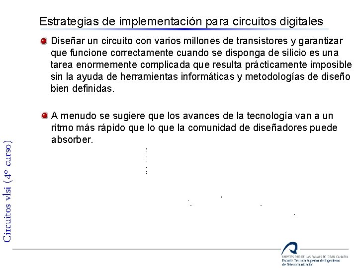 Estrategias de implementación para circuitos digitales Circuitos vlsi (4º curso) Diseñar un circuito con