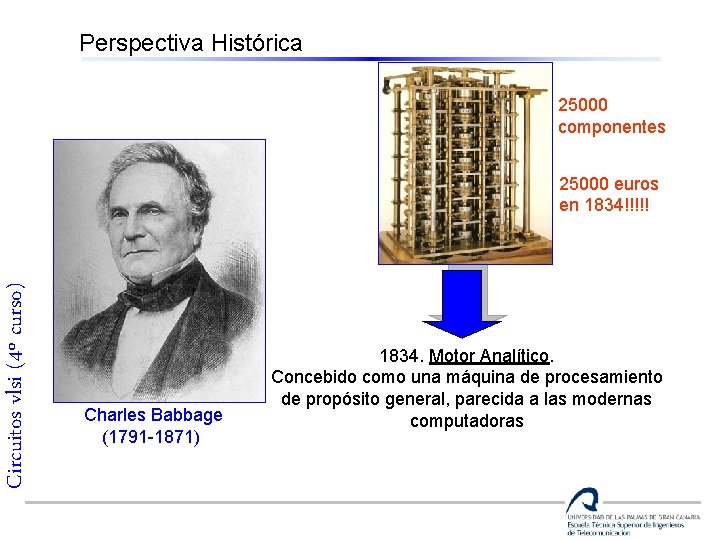 Perspectiva Histórica 25000 componentes Circuitos vlsi (4º curso) 25000 euros en 1834!!!!! Charles Babbage