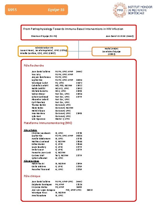 U 955 Equipe 16 From Pathophysiology Towards Immune-Based Interventions in HIV Infection Directeur d’Equipe