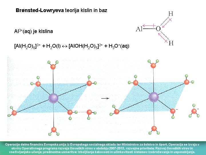 Brønsted-Lowryeva teorija kislin in baz Al 3+(aq) je kislina [Al(H 2 O)6]3+ + H