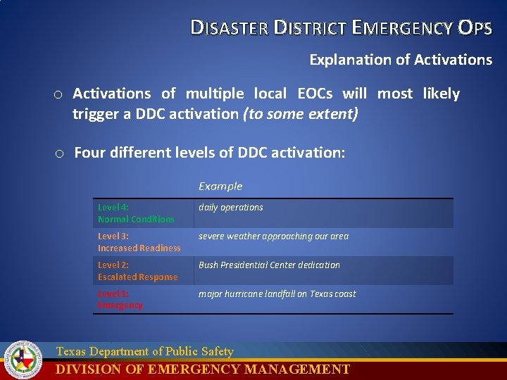 DISASTER DISTRICT EMERGENCY OPS Explanation of Activations of multiple local EOCs will most likely