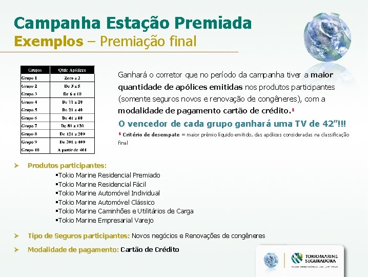 Campanha Estação Premiada Exemplos – Premiação final Ganhará o corretor que no período da