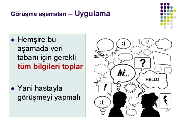 Görüşme aşamaları – Uygulama l Hemşire bu aşamada veri tabanı için gerekli tüm bilgileri