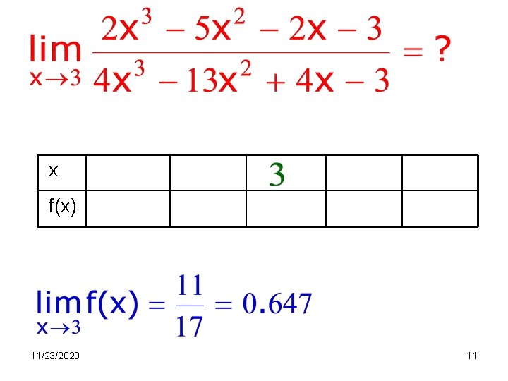 x f(x) 11/23/2020 11 