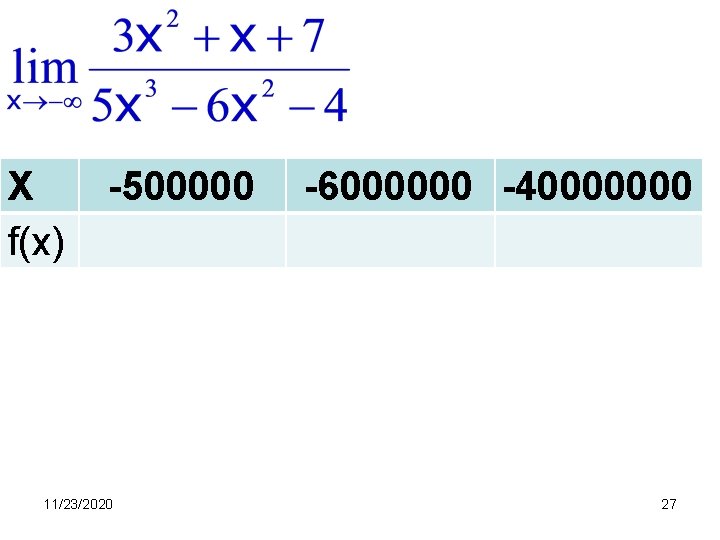 X f(x) -500000 11/23/2020 -6000000 -40000000 27 