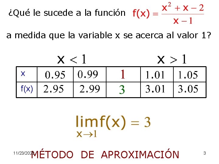 ¿Qué le sucede a la función a medida que la variable x se acerca