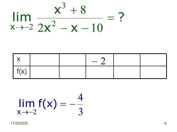 x f(x) 11/23/2020 4 