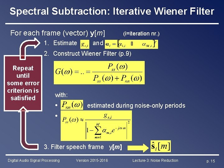 Spectral Subtraction: Iterative Wiener Filter For each frame (vector) y[m] 1. Estimate (i=iteration nr.