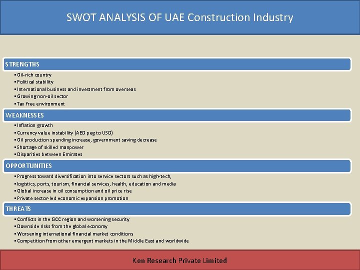 SWOT ANALYSIS OF UAE Construction Industry STRENGTHS • Oil-rich country • Political stability •