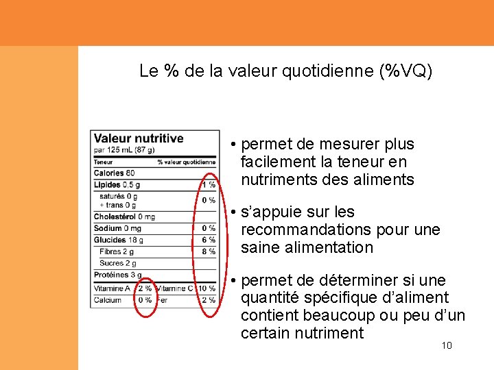 Le % de la valeur quotidienne (%VQ) • permet de mesurer plus facilement la Le % de la valeur quotidienne (%VQ) • permet de mesurer plus facilement la